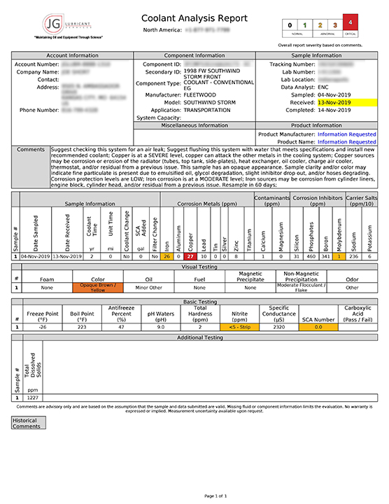 Fluid Analysis - Coolant small